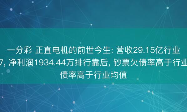 一分彩 正直电机的前世今生: 营收29.15亿行业排第7， 净利润1934.44万排行靠后， 钞票欠债率高于行业均值